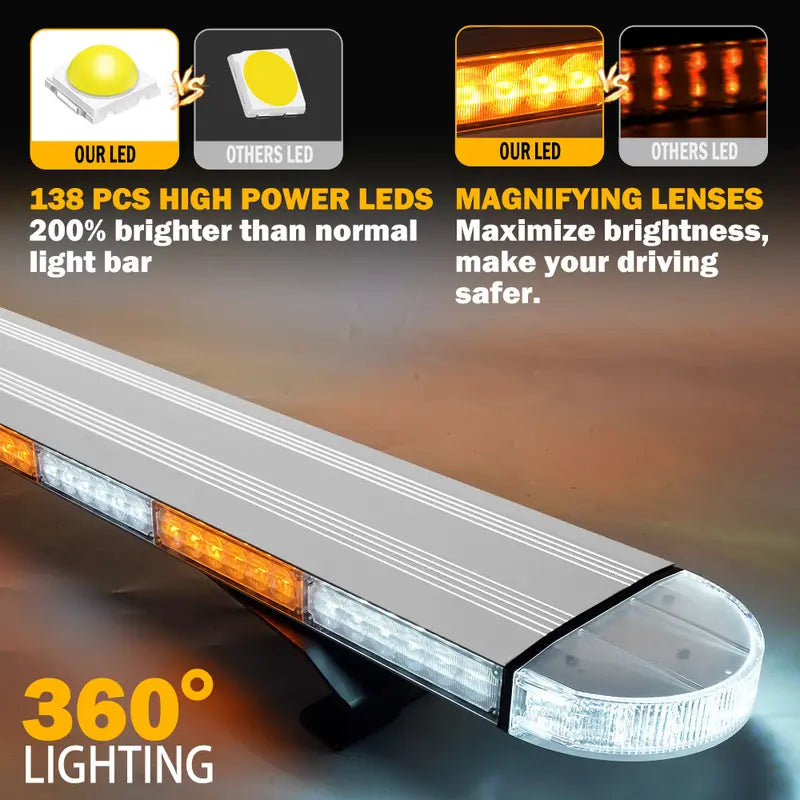 49″ LED Rooftop Light Bar | 12–24V, 20 Patterns – Nuvello